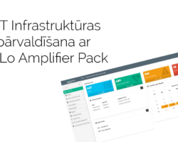 iLo Amplifier Pack – pārvaldi savu infrastruktūru gudri